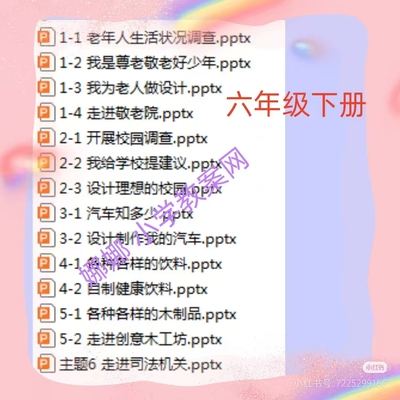 教科版小学六年级下册综合实践活动教案课件