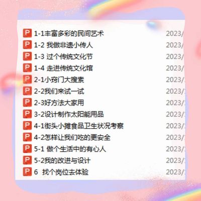 教科版小学六年级上册综合实践活动PPT