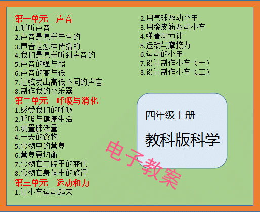 最新教科版小学四年级上册科学同步教案