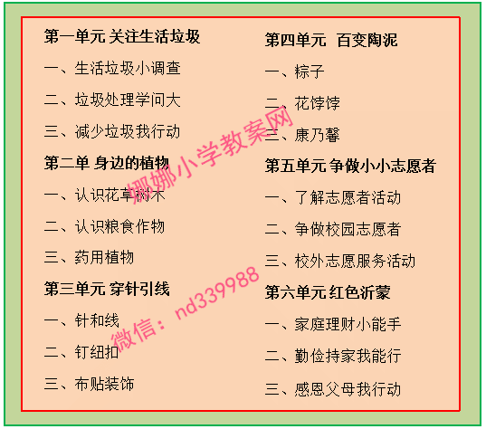 最新山东科学技术版小学三年级下册综合实践活动教案