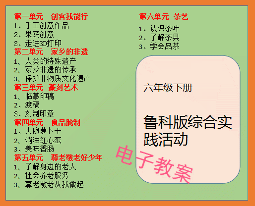 山东科技出版社小学六年级下册综合实践活动教案