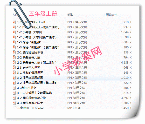 苏少版小学五年级上册综合实践活动课件PPT
