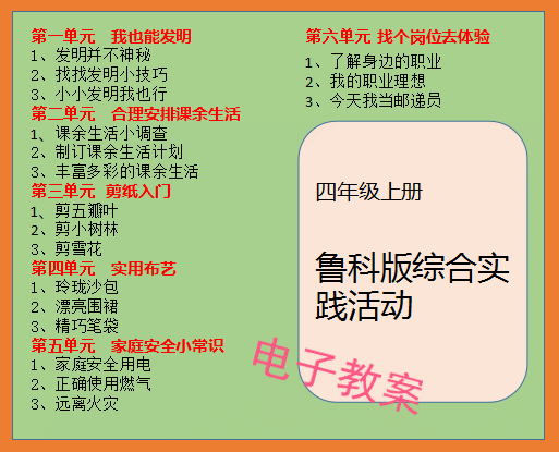 山东科学技术版小学四年级上册综合实践活动教案