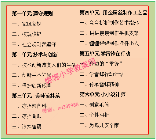 山东科学技术出版社小学五年级下册综合实践活动教案