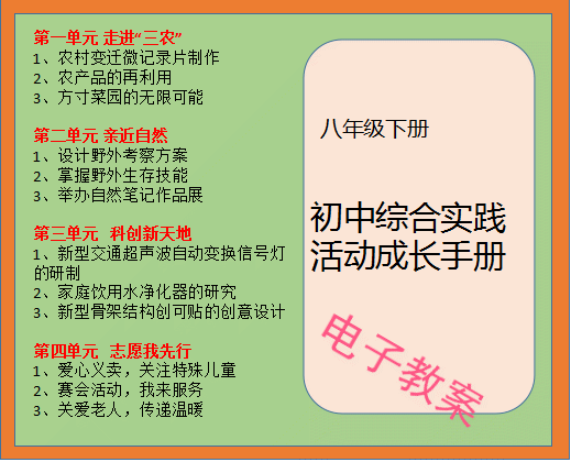 苏少版初中八年级下册综合实践活动教案