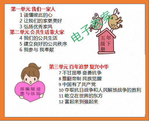 部编人教版小学五年级下册道德与法治教案
