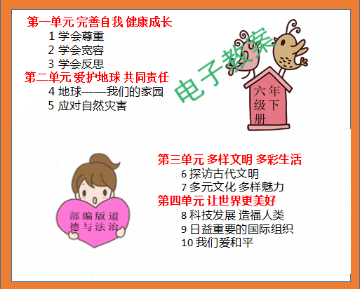 部编人教版小学六年级下册道德与法治教案