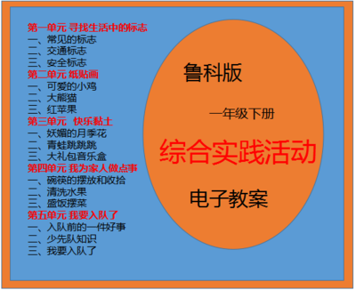 适合山东科学技术出版小学一年级下册综合实践活动教案