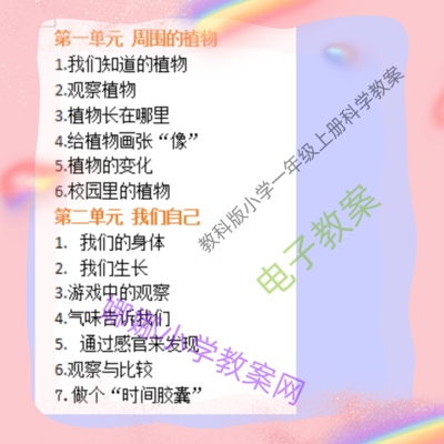 2024版教科版小学一年级上册科学教案