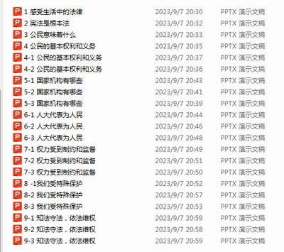 部编人教版小学六年级上册道德与法治课件PPT