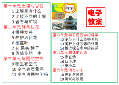 部编人教版小学三年级下册科学教案