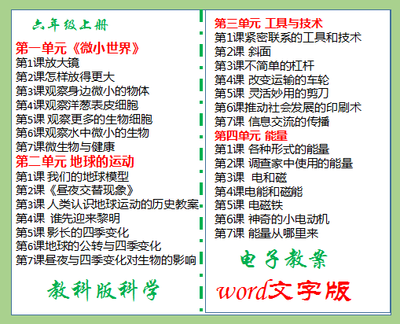 最新教科版小学六年级上册科学教案