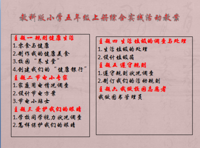 教科版小学五年级上册综合实践活动教案