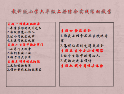 教科版小学六年级上册综合实践活动教案