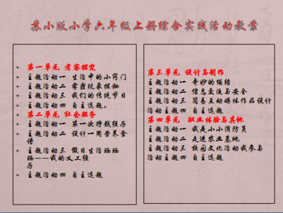 苏少版小学六年级上册综合实践活动教案