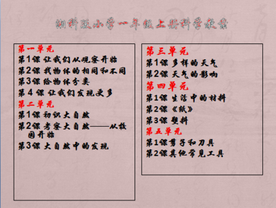 湘科版小学一年级上册科学教案