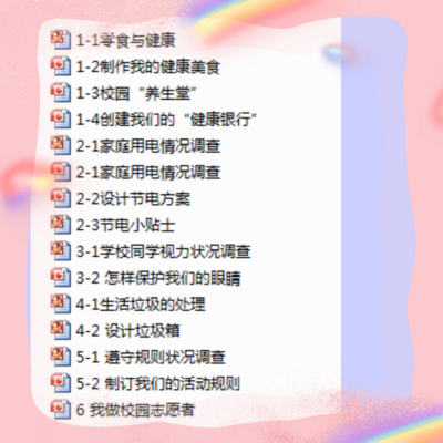 教科版小学五年级上册综合实践活动教案课件PPT